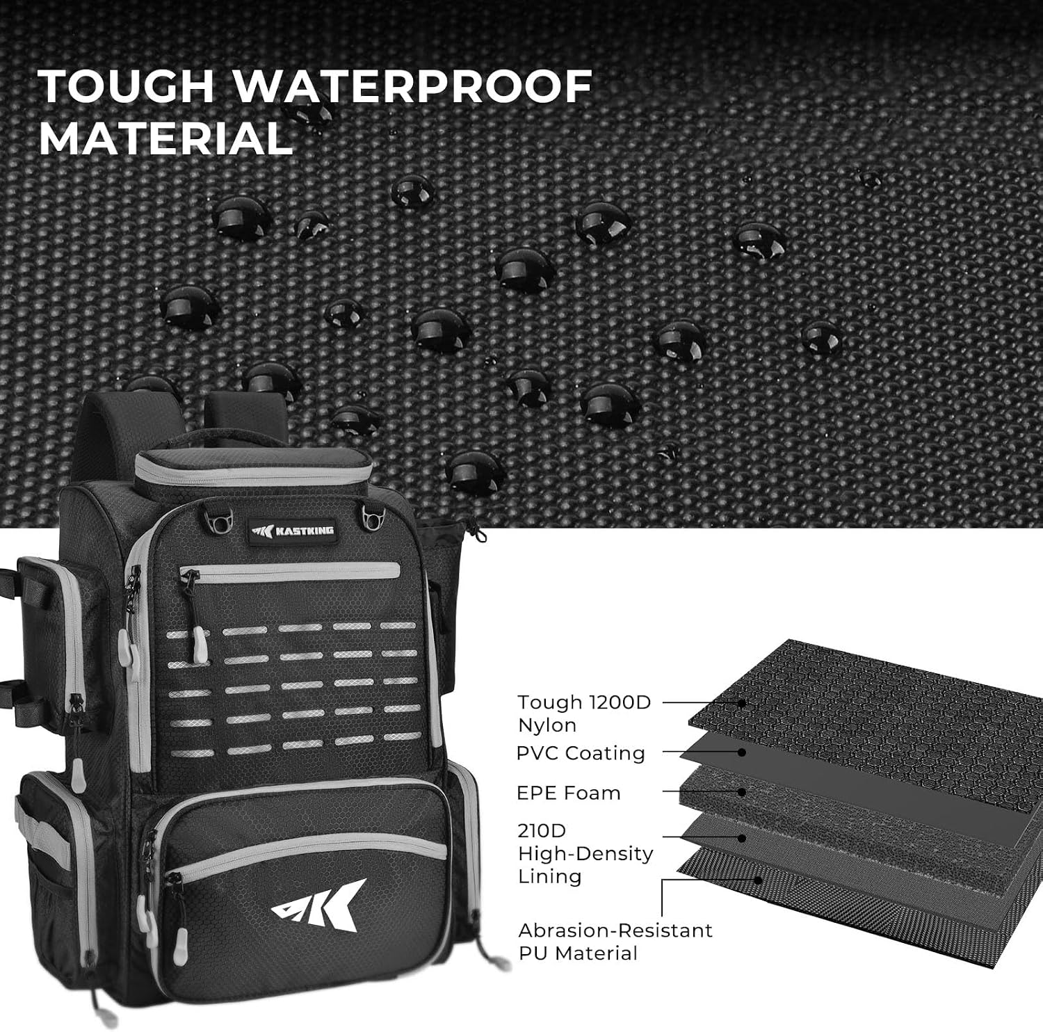 กระเป๋าเป้ตกปลาแบบกันน้ำพร้อมท - Outdoor Adventure Images บทวิจารณ์และราคา
